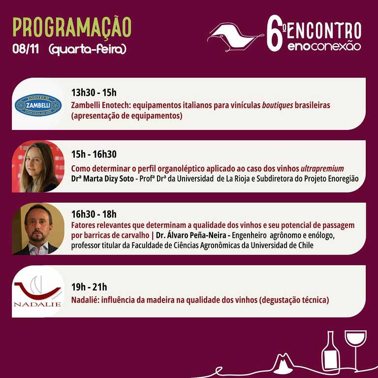 Ascensão dos Vinhos Paulistas é destaque em evento com palestrantes internacionais