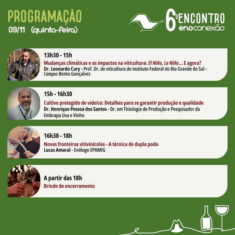 Ascensão dos Vinhos Paulistas é destaque em evento com palestrantes internacionais